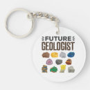Search for geologists keychains Rocks