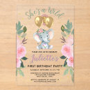 Search for girls wild one invitations Baby girl