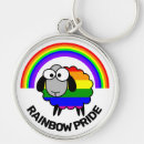Recherche de mouton porteclés Lgbtq