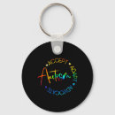 Search for advocate keychains Awareness