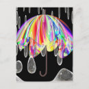 Recherche de jour pluvieux cartes postales Illustration