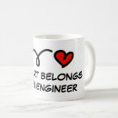 Search for cute engineer mugs For her
