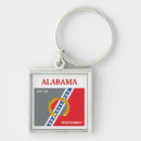 Search for city flag keychains America