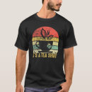 Recherche de thés tshirts Vintage