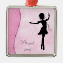 Recherche de ballerine ornements Nom