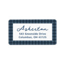 Search for checks return address labels Checked