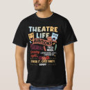 Recherche de théâtres tshirts Nerd