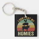 Search for vegan keychains Retro