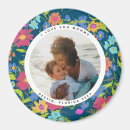 Recherche de cadre bleu magnets Fleur