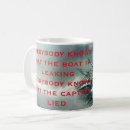 Search for sinking drinkware Coffee