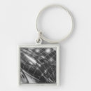 Search for auto show keychains Europe