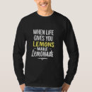 Recherche de limonade homme vêtements Quand