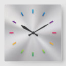 Recherche de face clocks Elegant