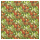 Search for cherry pattern fabric Red