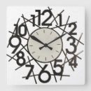 Search for big clocks Pattern