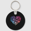 Search for tae kwon do keychains Jiu jitsu