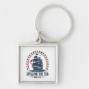 Search for founding keychains 4th of july