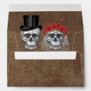 Search for day of the dead weddings Skull couple