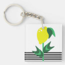 Search for lemon keychains Modern