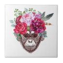 Recherche de visage drôle carreaux Mignon