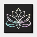 Recherche de symbole x magnets Yoga