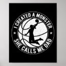 Search for backboard posters Power forward