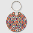 Search for abstract illustration rounded keychains Pattern