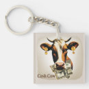 Search for cash keychains Funny