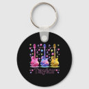 Search for first halloween keychains Birthday