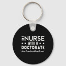 Recherche de doctorat porteclés Aînés