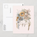 Recherche de dreamcatchers cartes postales Plumes