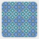 Search for kaleidoscopic patterns stickers Abstract