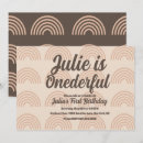 Recherche de onederful Anniversaire onederful