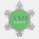 Recherche de symbole grec ornements Alpha chi omega