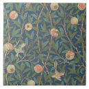 Search for william morris wallpaper tiles 1834 96
