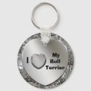 Search for bull terrier keychains Pet