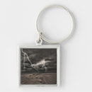 Search for thunder keychains Strike