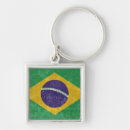 Search for brazil keychains Geography