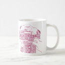 Search for deaf mugs Asl
