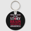 Search for my story keychains Awareness