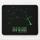 Recherche de zéta Reticuli