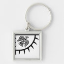 Search for norse mythology keychains Odin