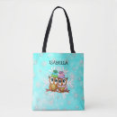 Recherche de chouette sacs Sarcelle