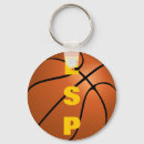 Search for spain keychains Red