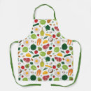 Search for keto aprons Healthy