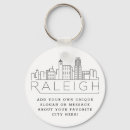 Search for nc keychains North carolina