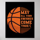 Search for basketball posters College