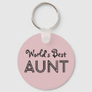 Search for aunt keychains Mum