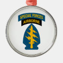 Recherche de force ornements Military