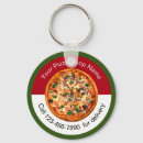Search for restaurants keychains Pizza